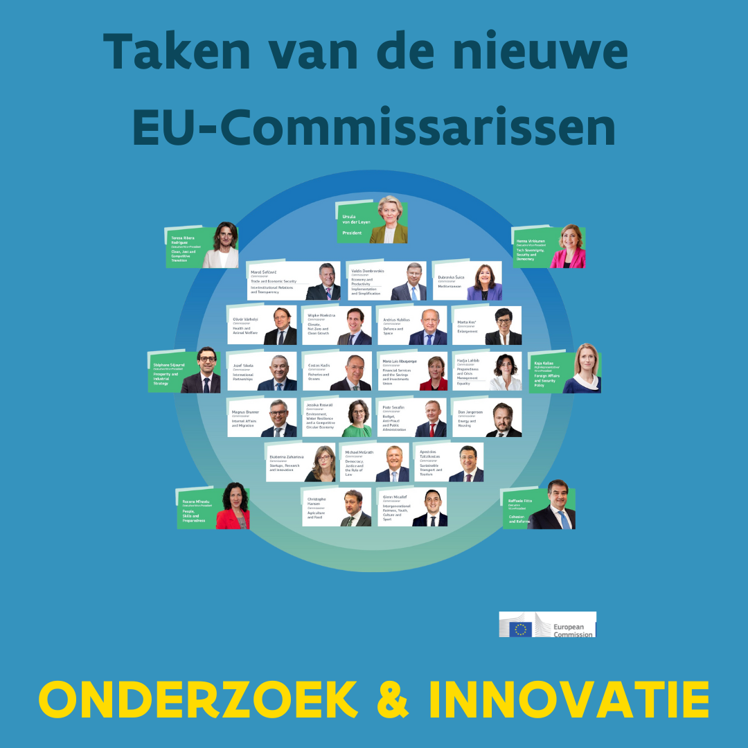 Agenda VDL II - Onderzoek en innovatie